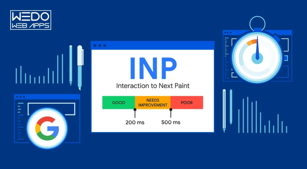 Optimising User Experience: Understanding Google INP Score for Web Developers
